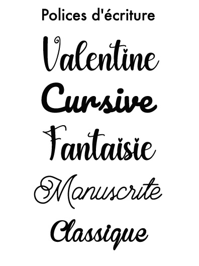 Typographie carte de naissance