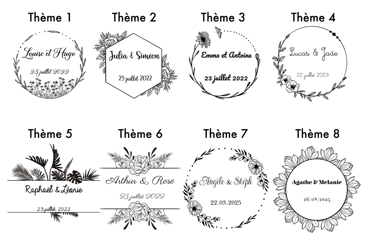 Modèle d'urne pour mariage, evjf, anniversaire, départ retraite