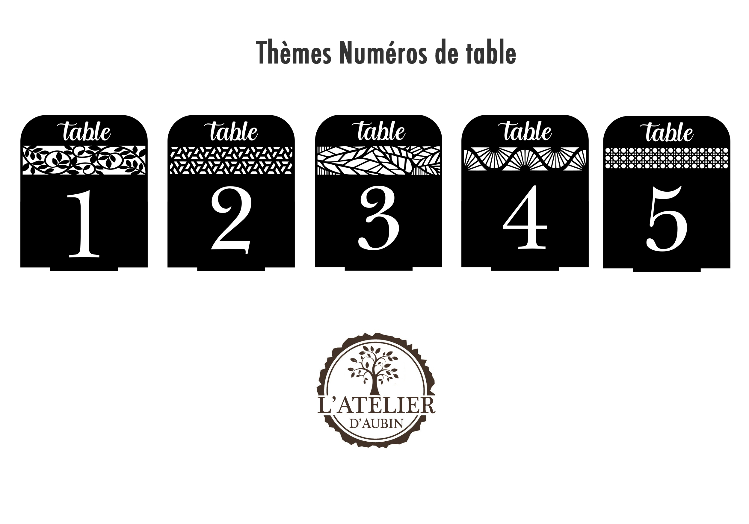 Thèmes Numéro de table